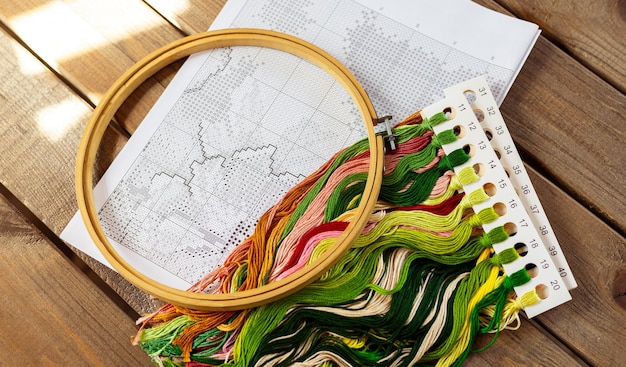 Przykładowe warianty haftu na tkaninie